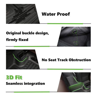 Fit for 2019-2023 Kia Forte Custom Pattern Car Floor Mats